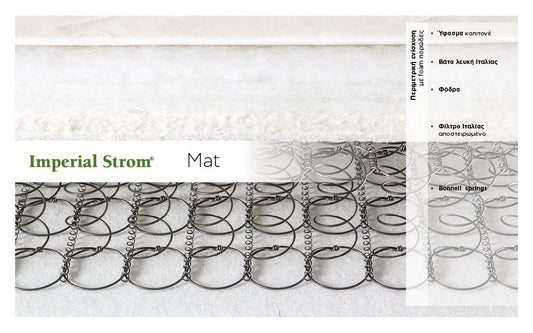 MAT