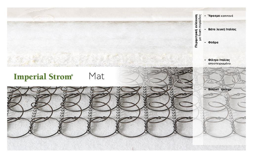 MAT