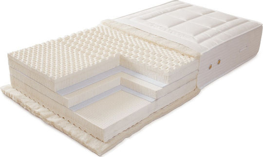 NOBEL FUTON