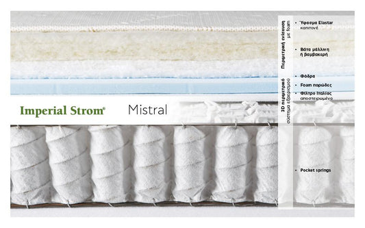 MISTRAL
